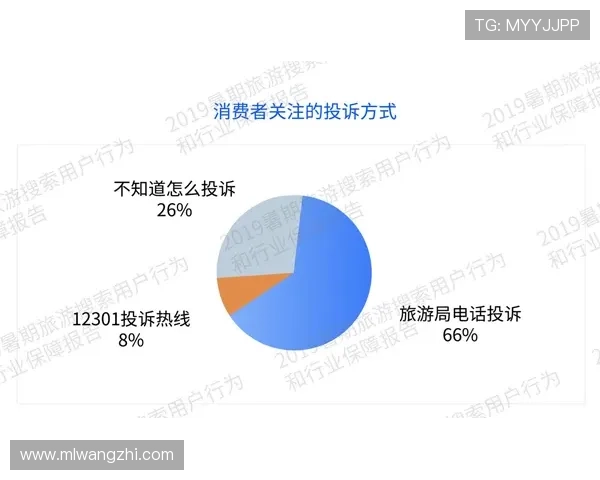 米兰体育投注平台：全面解析平台的安全保障措施与用户权益