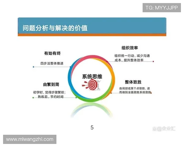 米兰体育手机版会员登录不上导致的登录失败原因分析与解决方案 米兰体育手机版会员登录不上导致的登录失败原因分析与解决方案